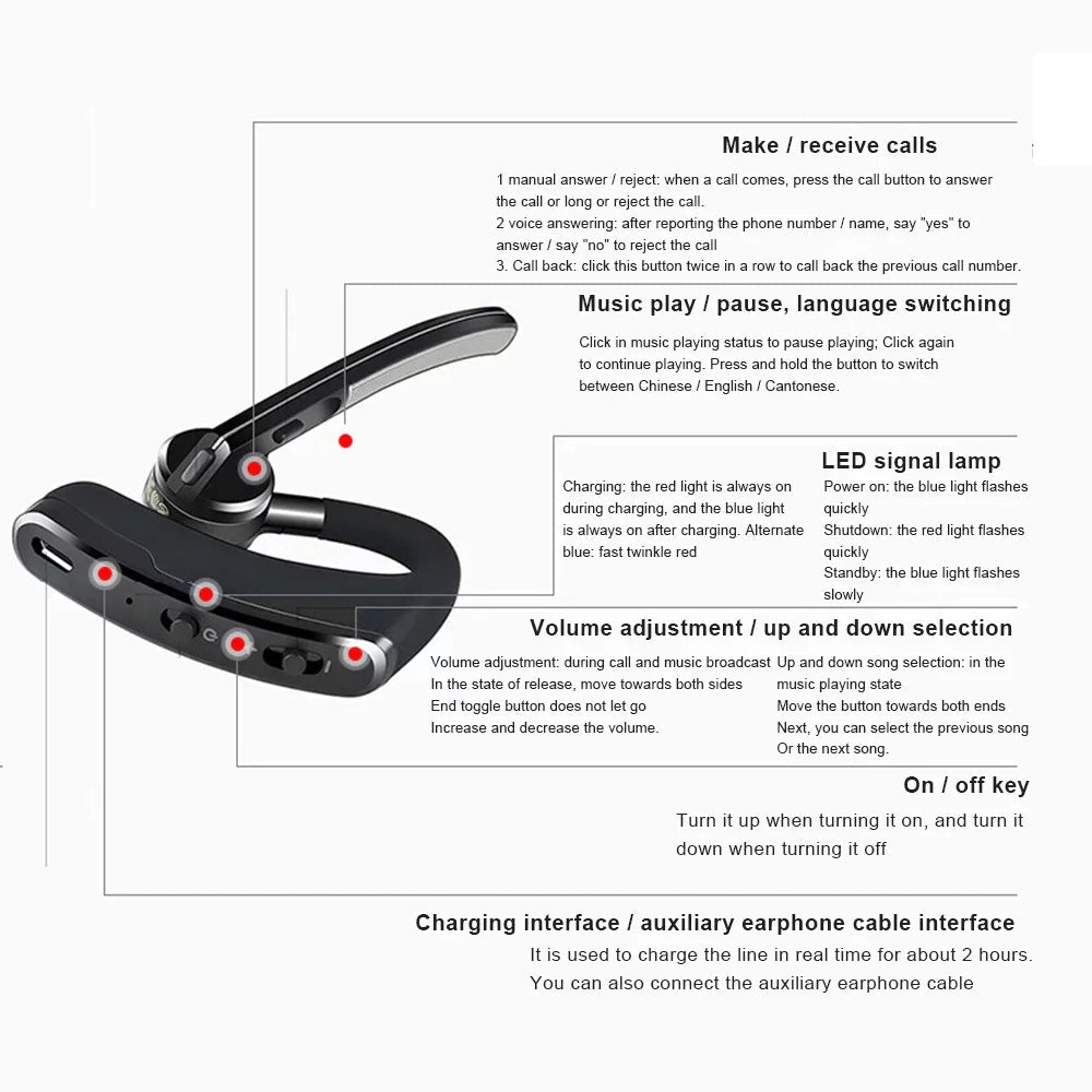 Bluetooth Earpiece Wireless Headset Noise Cancelling Headphones Driver Trucker - Fallon Gifts