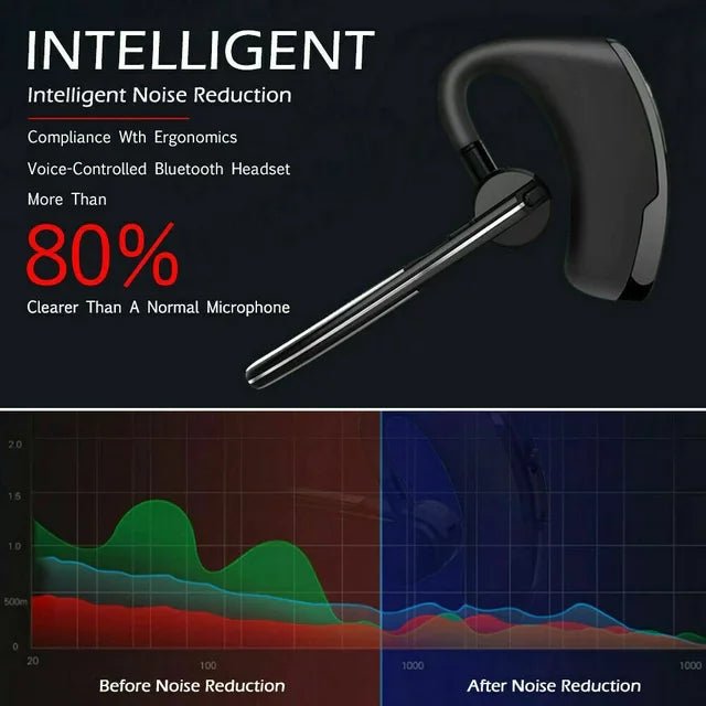 Bluetooth Earpiece Wireless Headset Noise Cancelling Headphones Driver Trucker - Fallon Gifts
