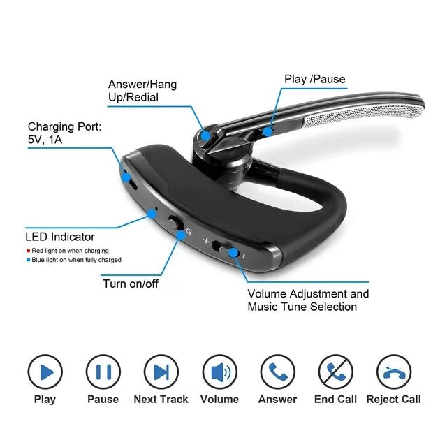 Bluetooth Earpiece Wireless Headset Noise Cancelling Headphones Driver Trucker - Fallon Gifts