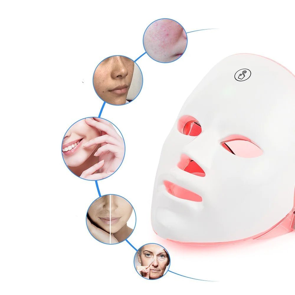 Skin Rejuvenation Facial Beauty Device - Fallon Gifts